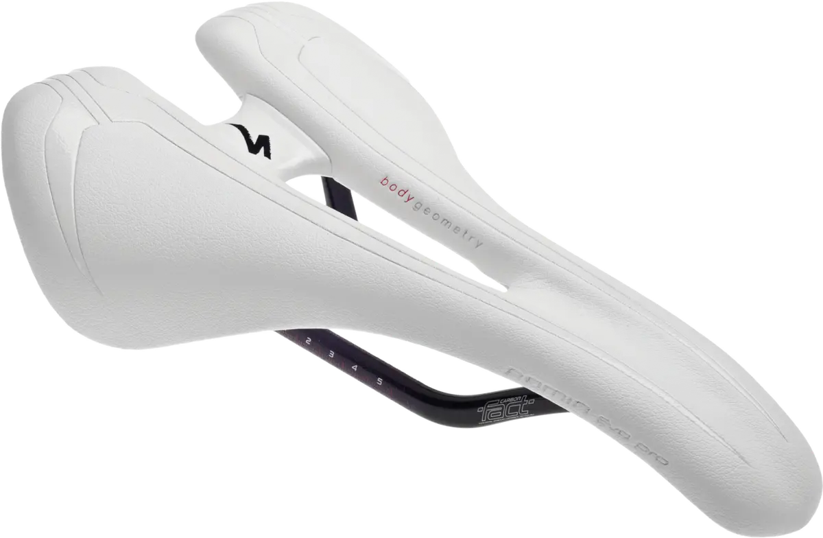 Romin EVO Pro
