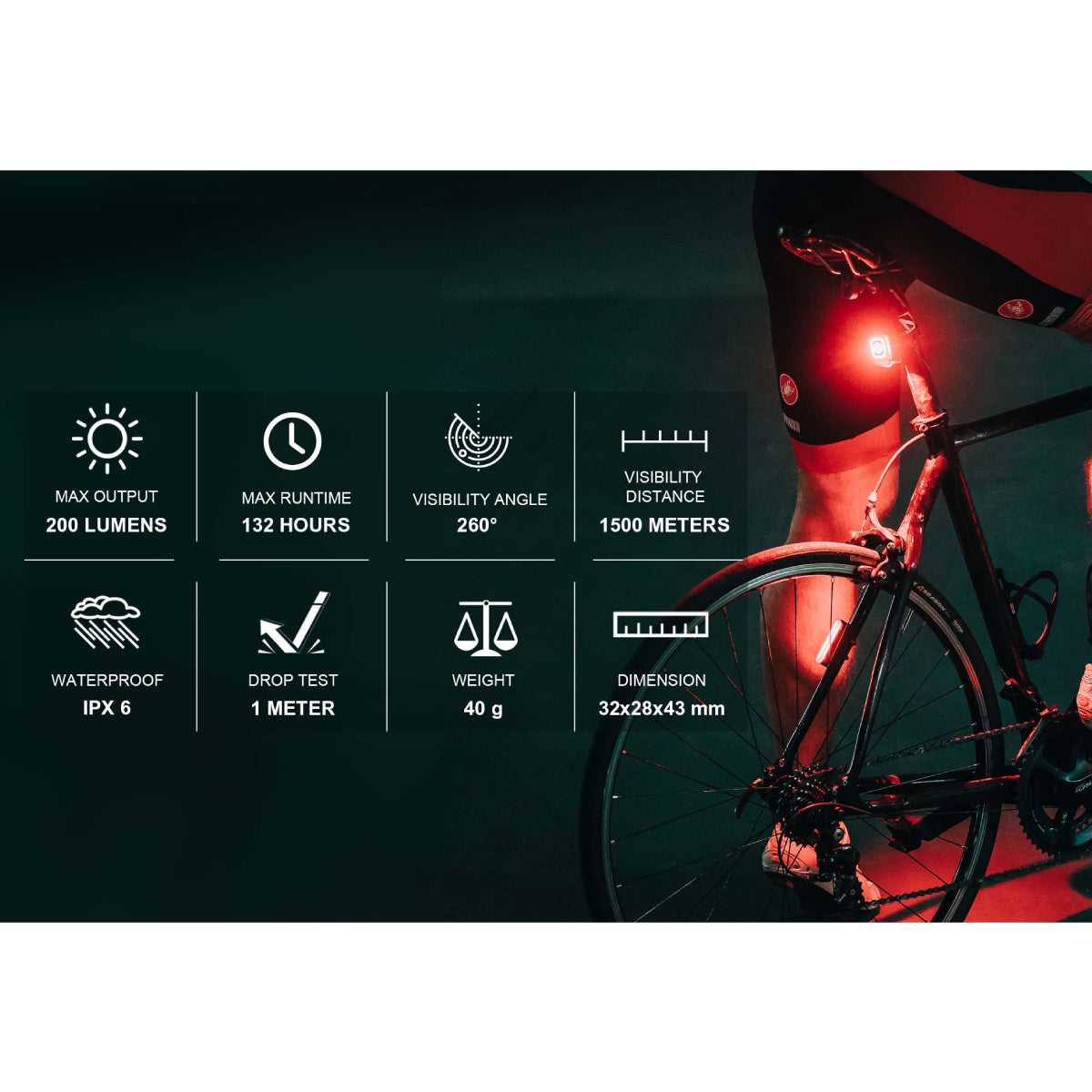 MagicShine Seemee 200 V3.0 Rear Light
