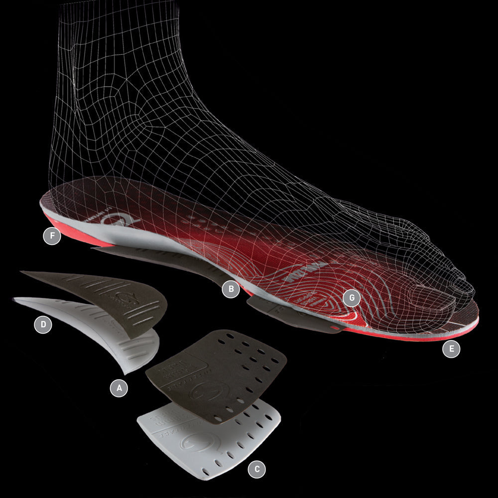 IZUMI INSOLE SYSTEM SIZE 36-37