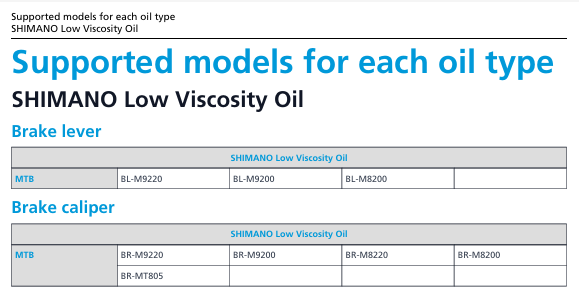 SHM M9200/9220 only LOW VISCOSITY HYD OIL 100ML