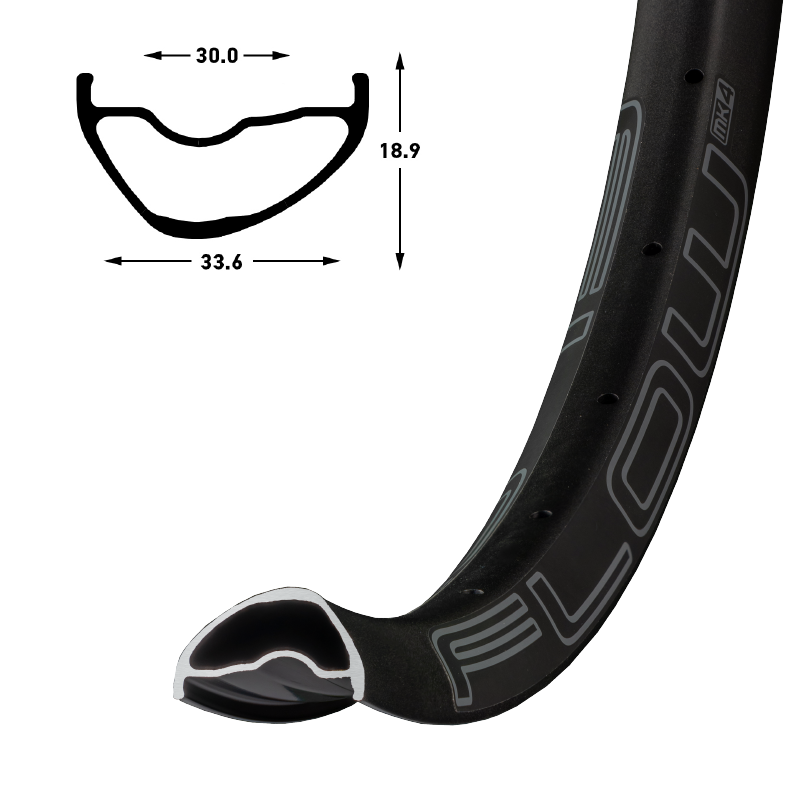 RIM STANS FLOW MK4 28H 27.5