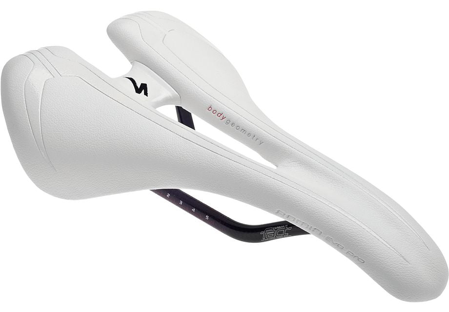 Romin Evo Pro