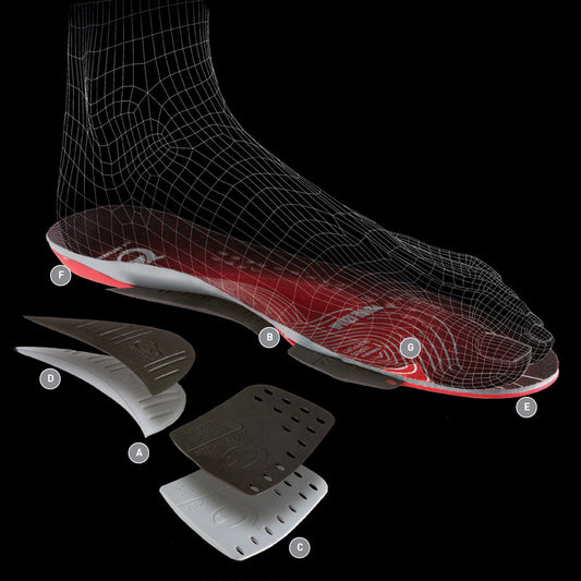 IZUMI INSOLE SYSTEM SIZE 36-37