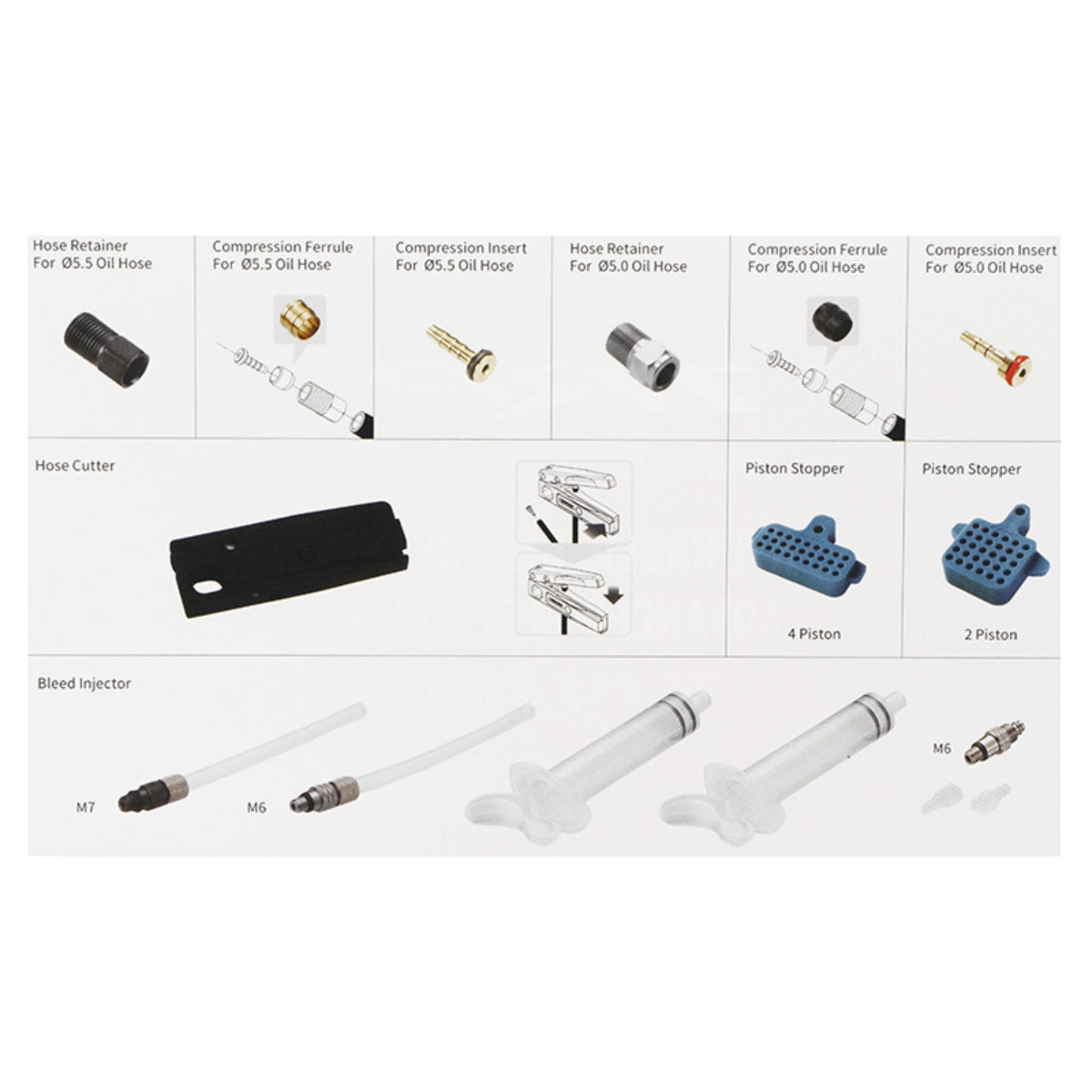 Trp Advanced Bleed Kit