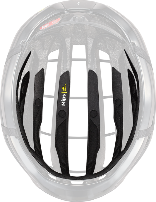SW Prevail 3 Replacement Padset